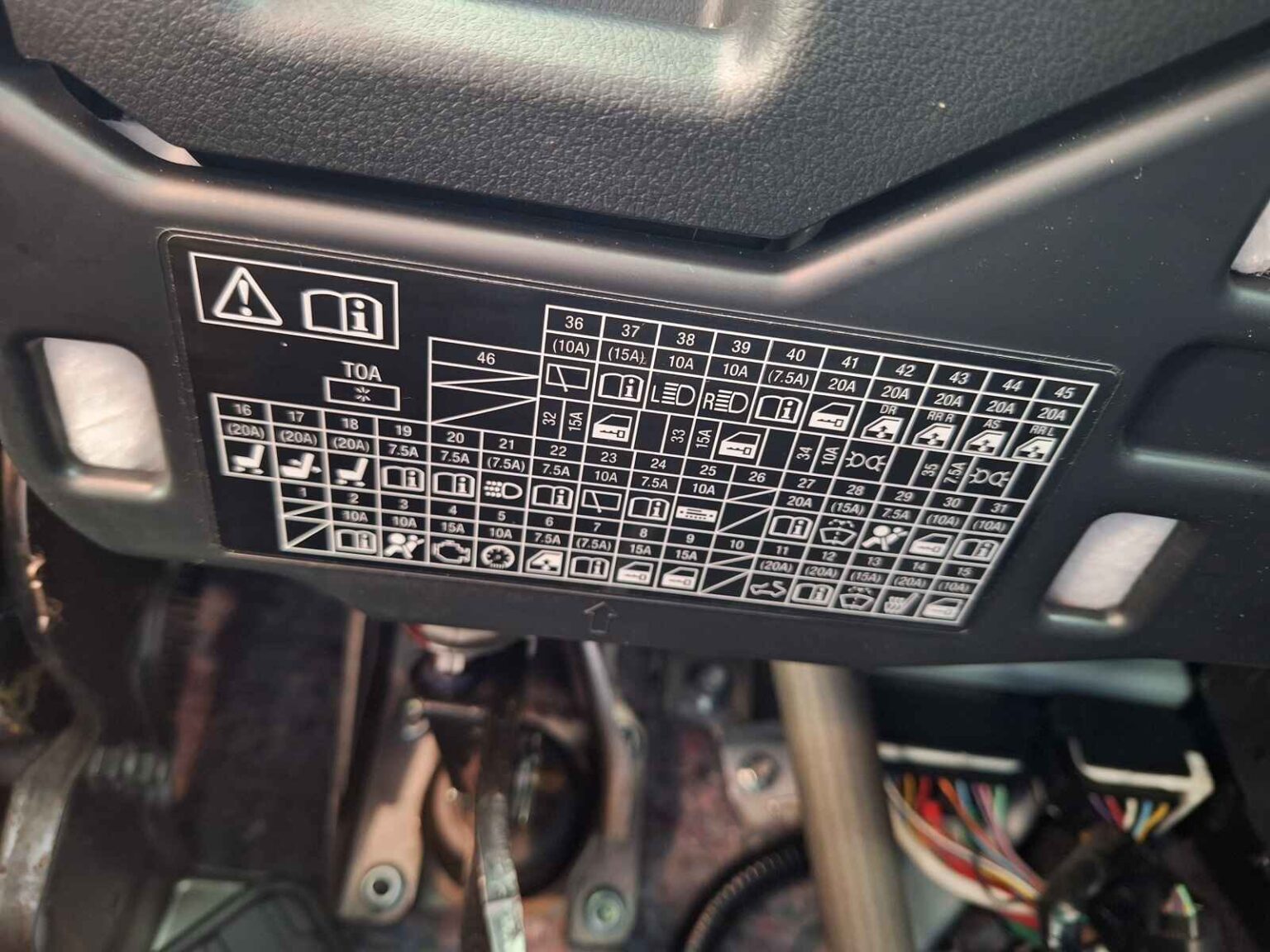 Fuse box location and diagram for the Honda CR-V 2012-2016